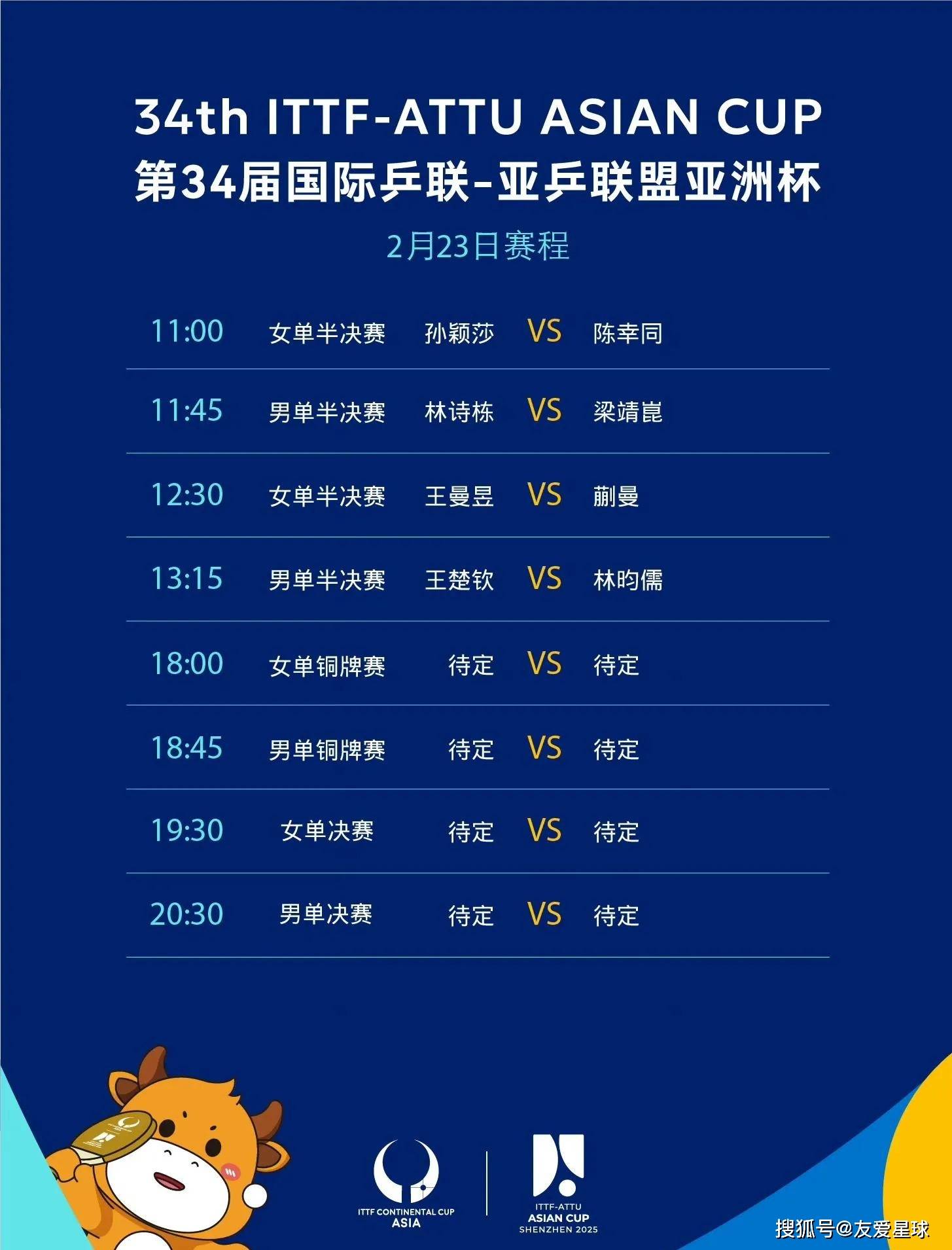 亚洲俱乐部杯赛中引人注目的比赛结果