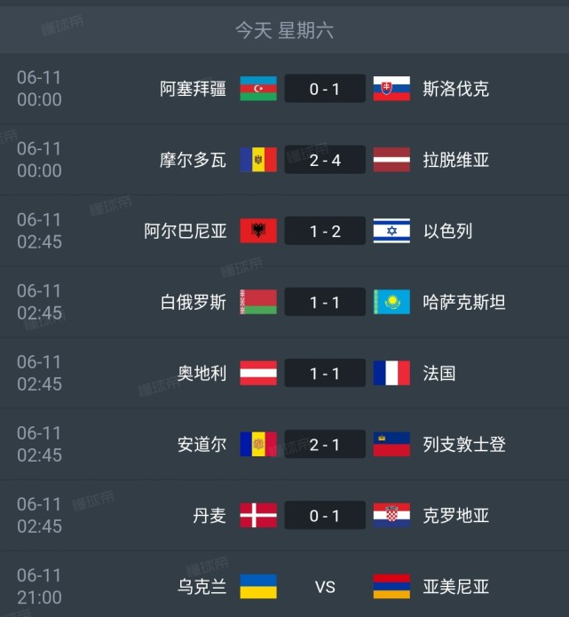 丹麦客场逆转以色列，小组领先优势扩大