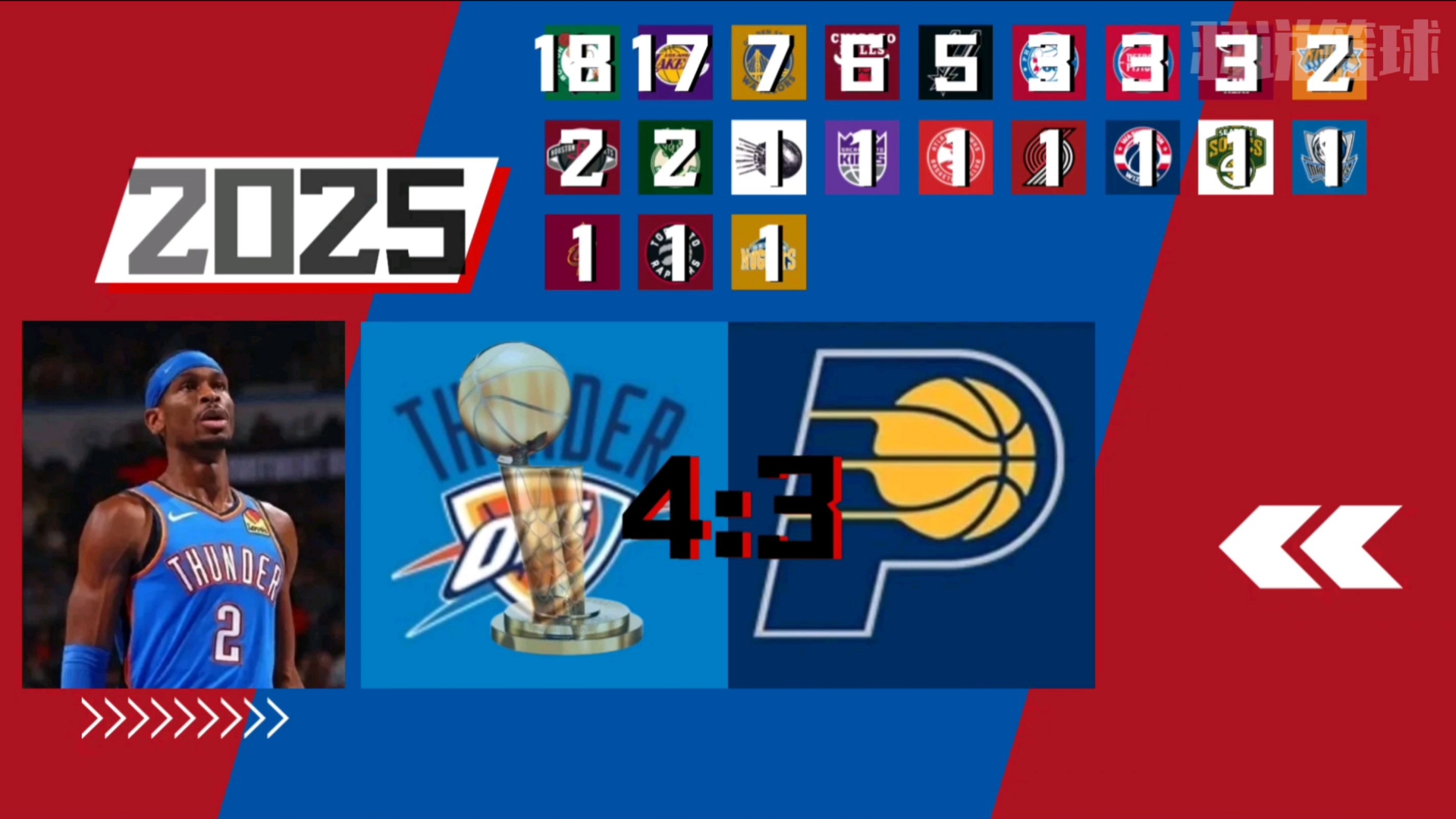 NBA球队展开角逐，赛季结束在望