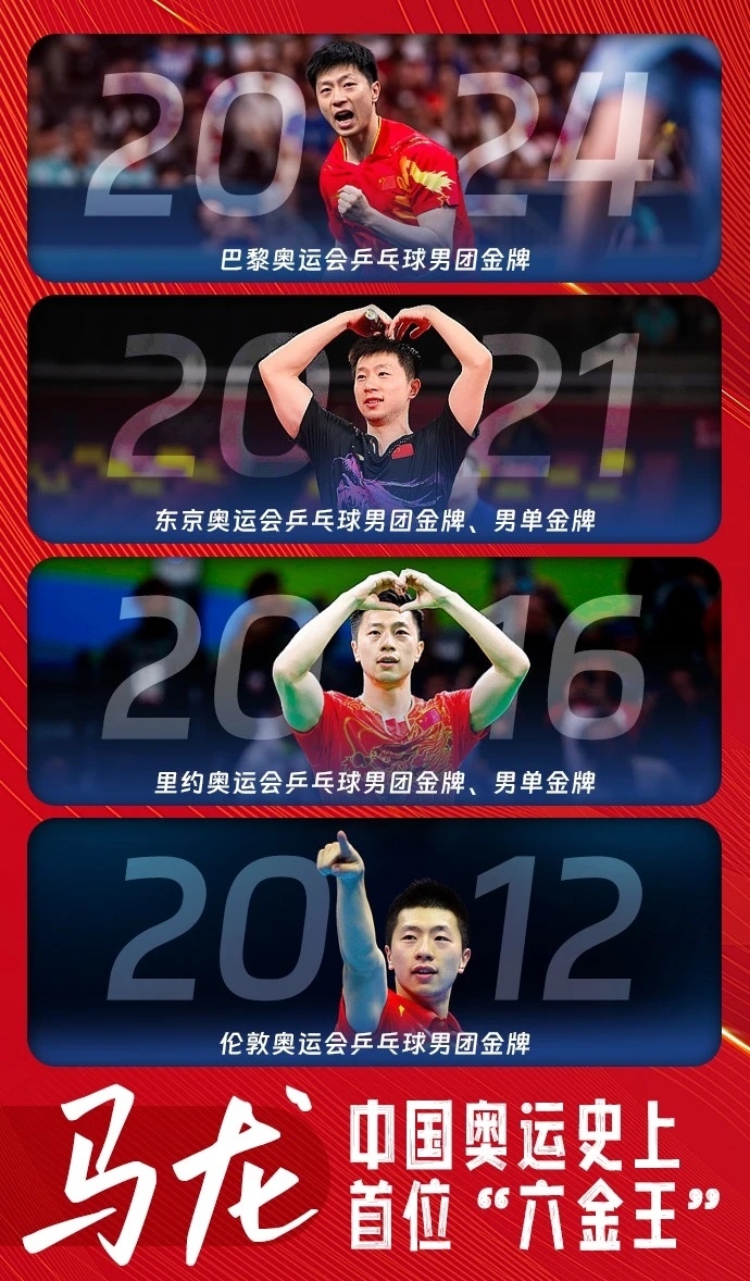 法国乒乓球队血洗瑞典乒乓球队，马龙惊艳世界