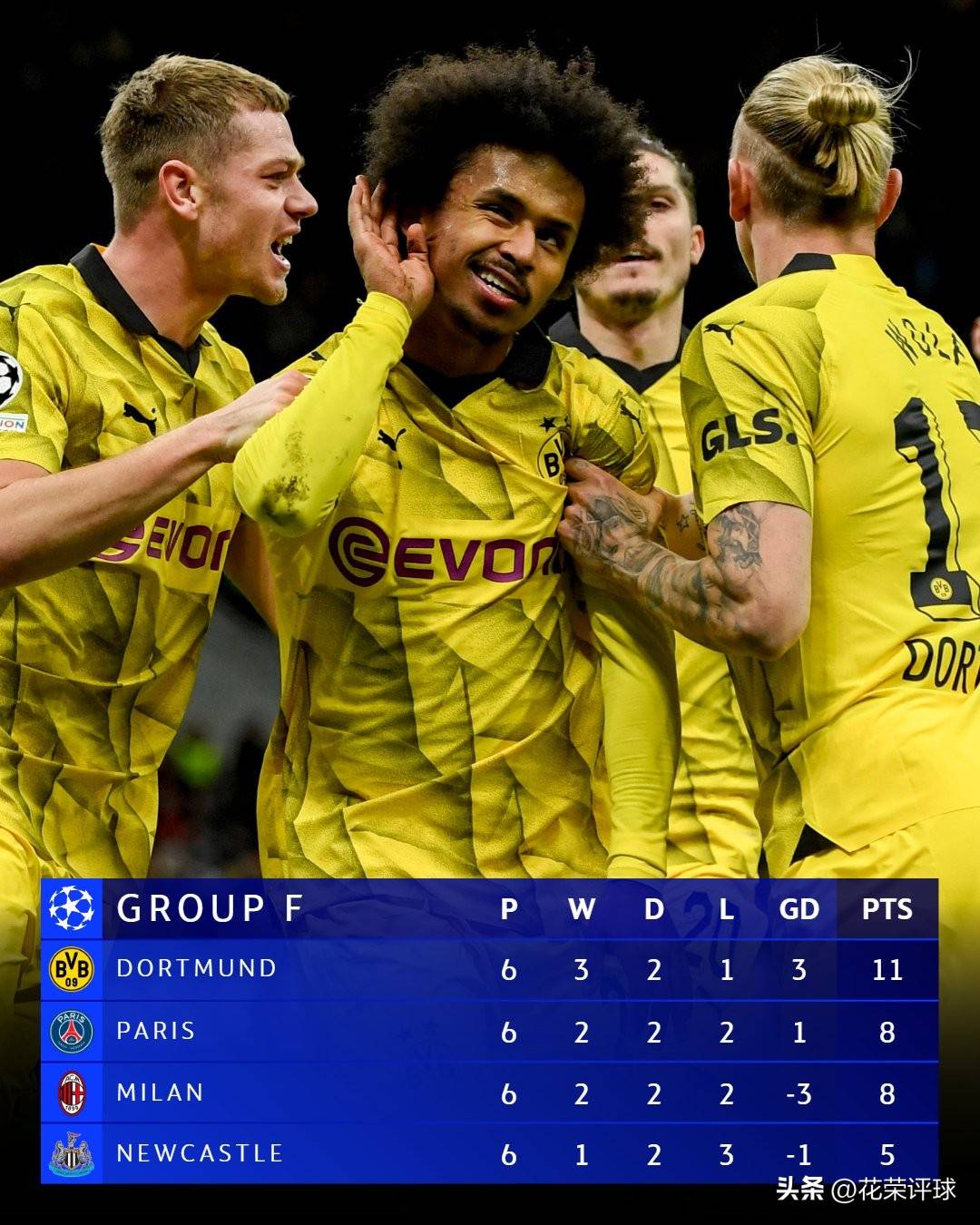 米兰球队在比赛中体现出了精湛的战术技巧